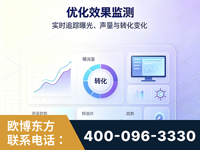 芒-优化效果监测